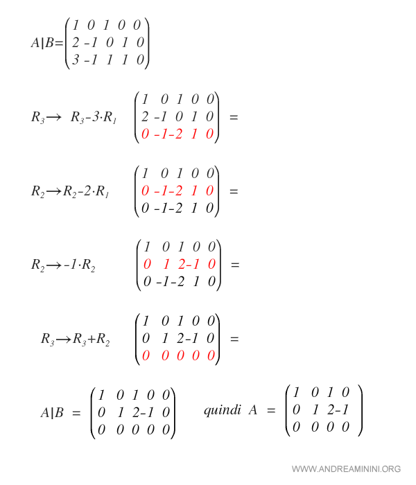 la trasformazione della matrice a gradini tramite le mosse di Gauss