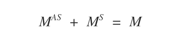 la somma della matrice simmetrica e antisimmetrica