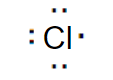la struttura di Lewis di un atomo di cloro