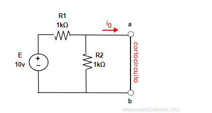 il cortocircuito nei terminali a-b