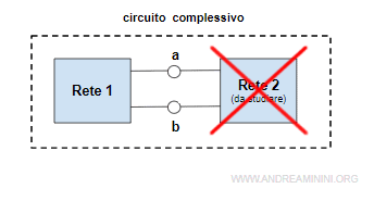 il circuito equivalente della rete1