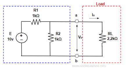 il carico del circuito