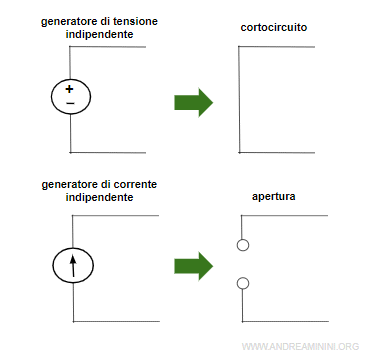 come calcolare la resistenza equivalente