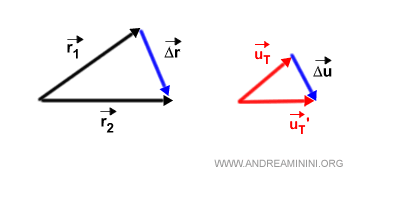 due triangoli simili