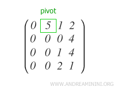 il primo numero pivot della matrice