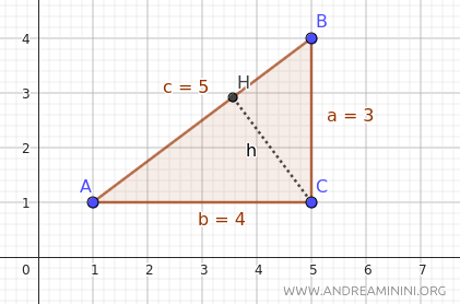 esempio di triangolo rettangolo