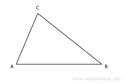 il triangolo ABC