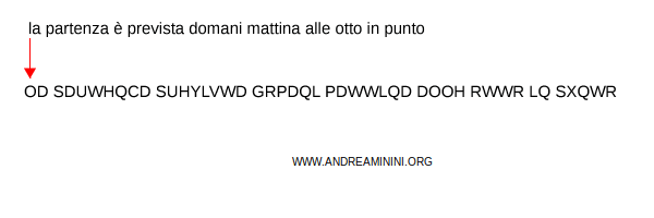 il messaggio cifrato