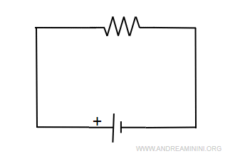 Il circuito elettrico, cos'è e come funziona - Andrea Minini