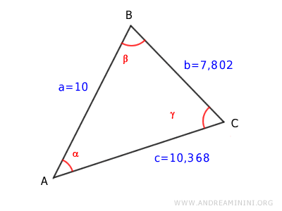 i lati del triangolo