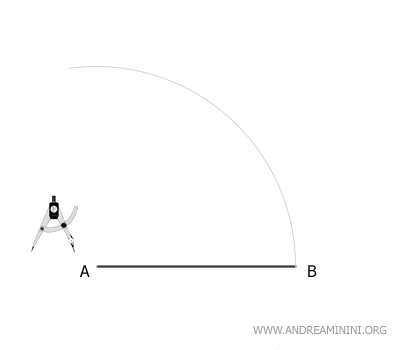 il primo arco con raggio AB e centro A