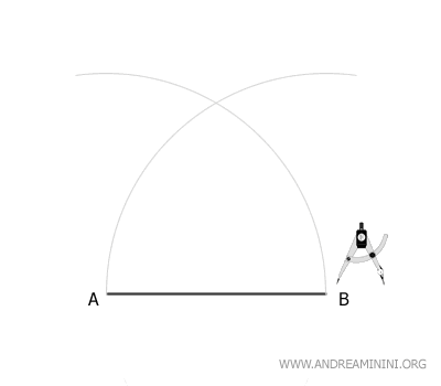 il secondo arco con raggio AB e centro B