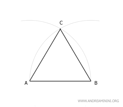 il triangolo equilatero