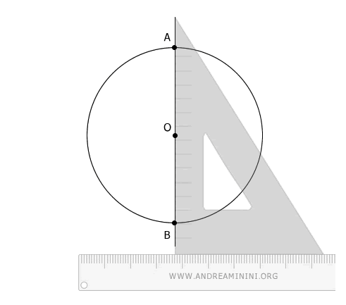 la diagonale verticale AB