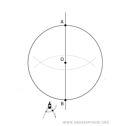 altro arco con centro B