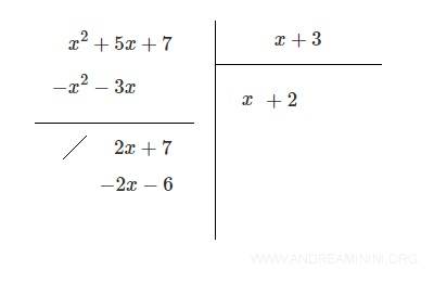 scrivo -2x-6 sotto il polinomio 2x+7