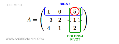 la prima riga