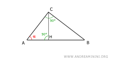 i triangoli sono simili