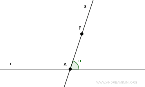 esempio