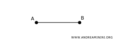 esempio