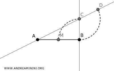 esempio