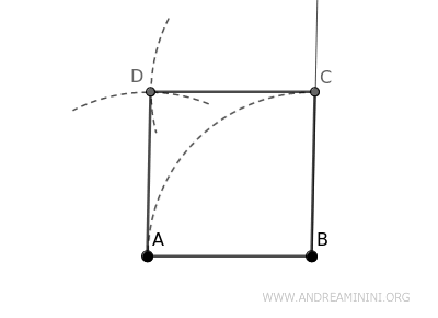 il completamento del quadrato