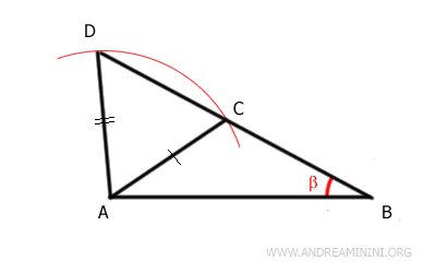 un esempio di triangoli non congruenti
