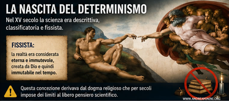 Una scena della genesi di Michelangelo nella Cappella Sistina
