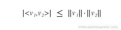 la formula della diseguaglianza di Cauchy-Schwarz