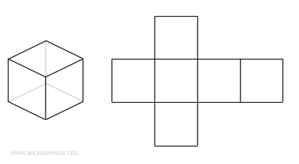 lo sviluppo del cubo