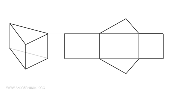 esempio di sviluppo del prisma