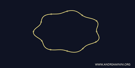 esempio di stringa chiusa