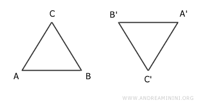 la rotazione e la traslazione del primo triangolo