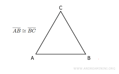 i cateti AB e BC sono congruenti