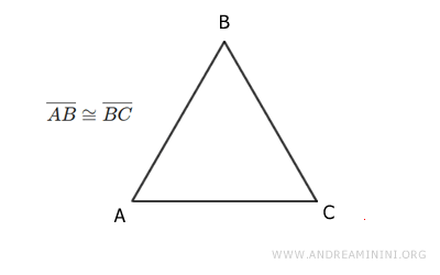 i cateti del triangolo isoscele sono congruenti