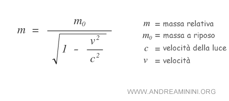 la formula della massa relativa