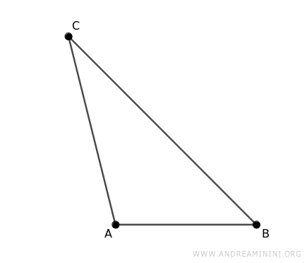 un esempio del triangolo