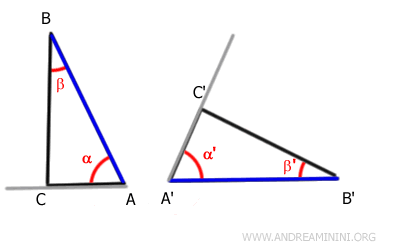 le semirette che contengono AC e A'C' sono congruenti