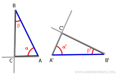 le semirette che contengono BC e B'C' sono congruenti