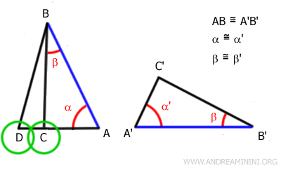 i lati AD e AC devono essere congruenti