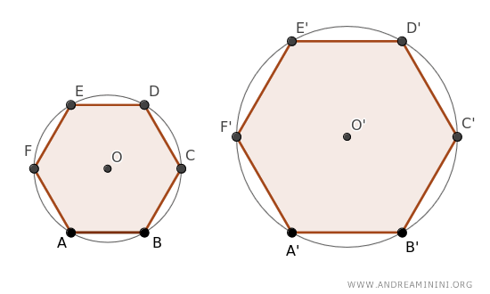 i poligoni regolari sono tutti circoscrivibili