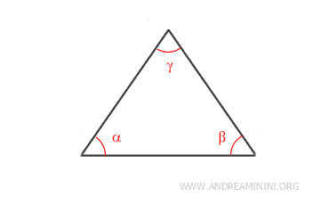 il triangolo