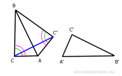 la somma di due coppie di angoli congruenti è a sua volta congruente