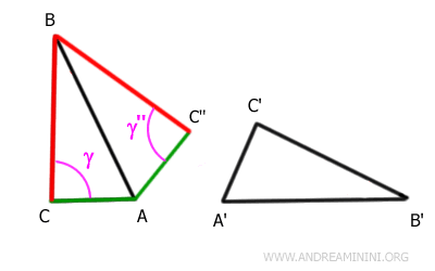 i triangoli ABC e ABC'' sono congruenti