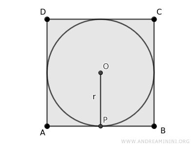 il raggio del cerchio inscritto