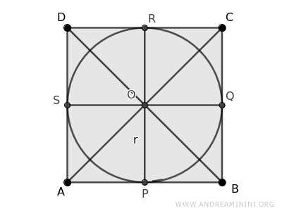 le diagonali del quadrato