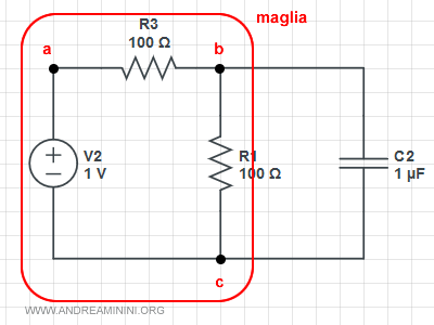 un esempio pratico di maglie del circuito