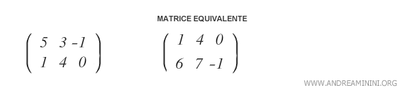 un altro esempio di matrici equivalenti