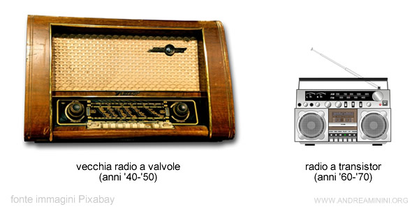 la differenza tra una radio a valvole e una radio a transistor
