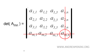 un esempio di minore complementare dell'elemento aij